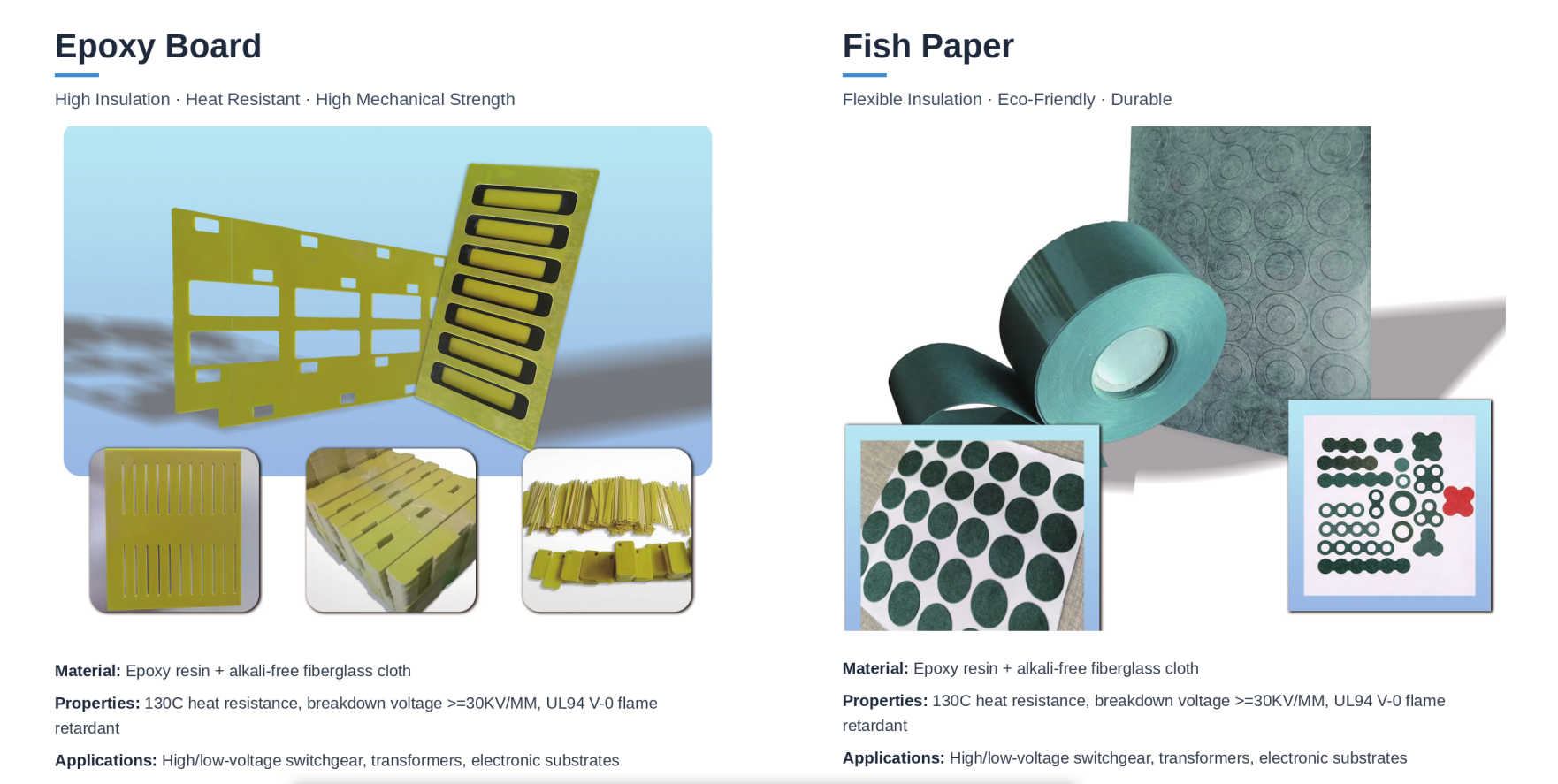 Battery Auxiliary Materials