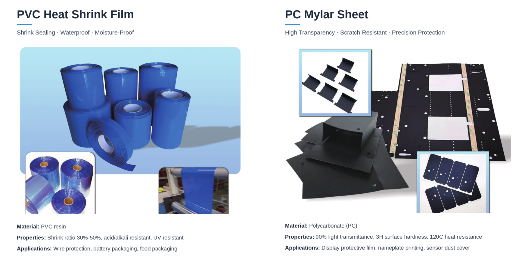 Insulation Materials